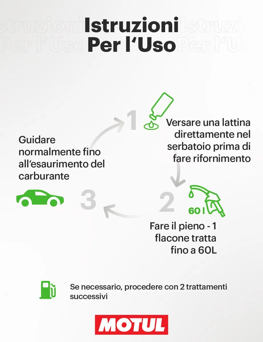 Motul - Pulitore per Motori Benzina ad Iniezione Diretta - Additivo Curativo per Motore Benzina - Massime Prestazioni del Motore - da Utilizzare Prima di Fare Rifornimento - GDI Clean - 300 ml