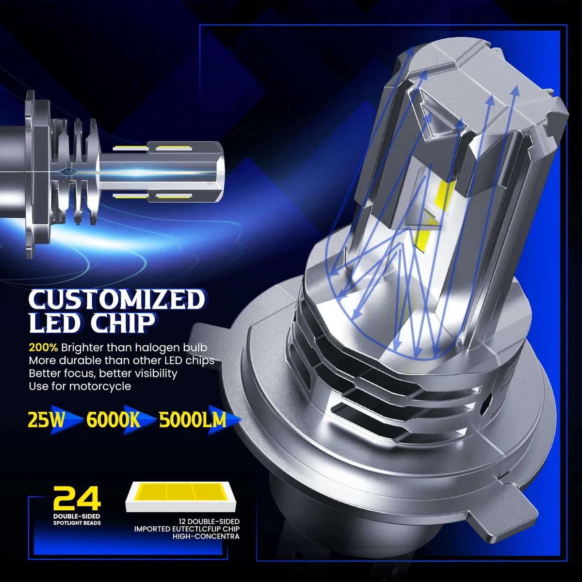 KOYOSO H4 LED 5000LM 25W Lampadine Compatibile 12V Moto Scooter Abbaglianti e Anabbaglianti, Confezione da 1