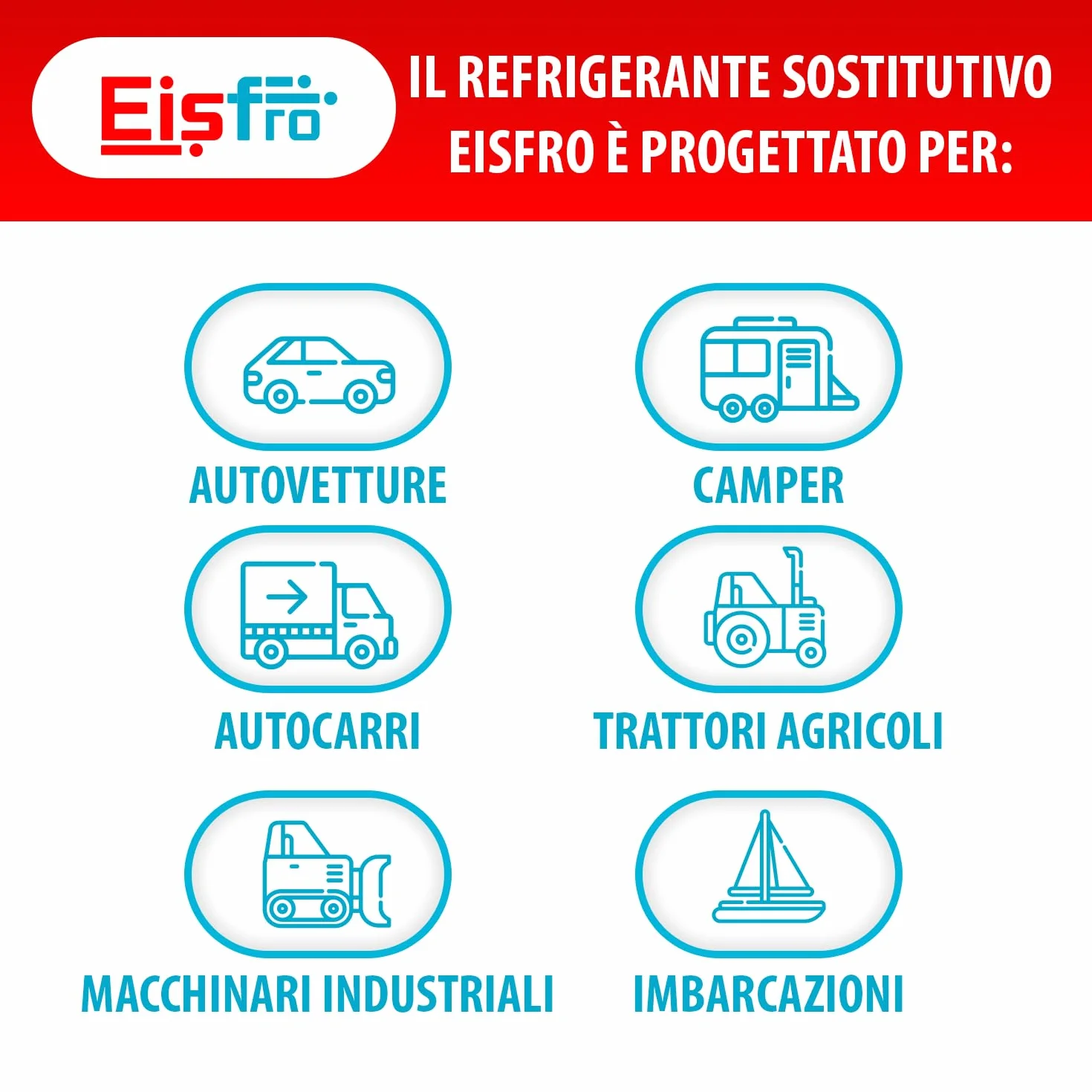 5-in-1 – Refrigerante R134a XL per climatizzatori auto con olio, sigillante, tracciante UV e disidratante – Protegge il compressore – 235 g per confezione