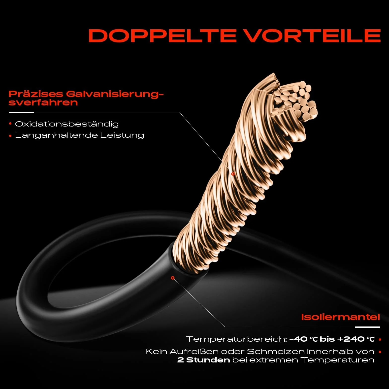 Frankberg Contatto di avvertimento usura pastiglie freno 2-Poli Anteriore sinistro o destro Compatibile con Serie 7 F01 F02 F03 F04 Ghost RR4 Replace# 34356791959