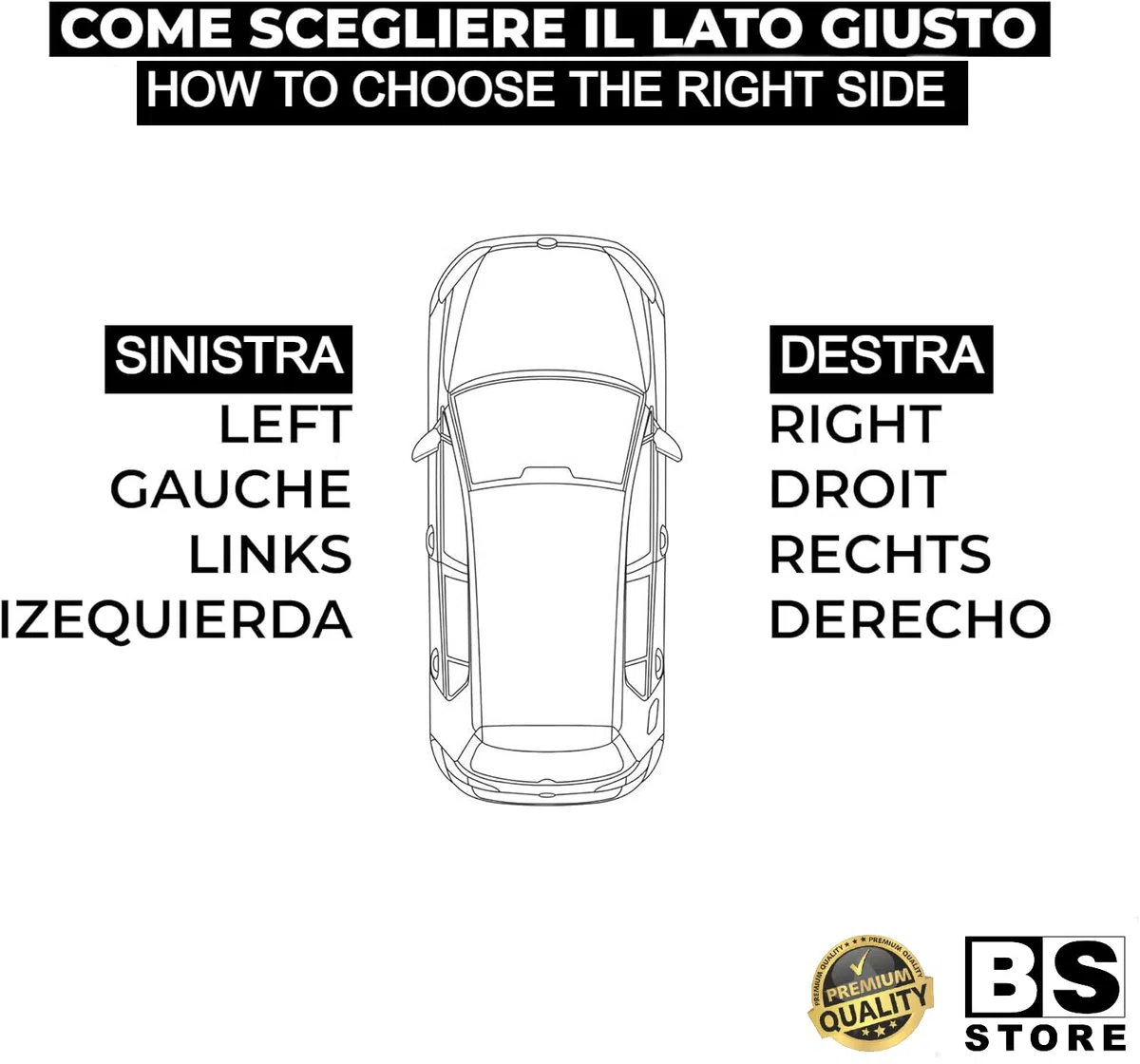 BSSTORE Fanale Luce Targa Posteriore Compatibile Con C3 | C4 | C5 | 208 | 308 E Molte Altre Auto