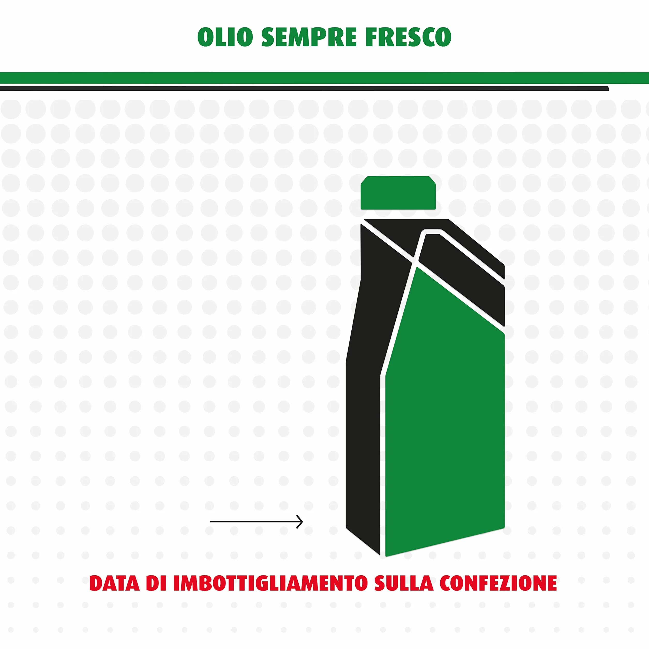 LUBRIALPHA - ATF DX III | Fluido Multiveicolo per Trasmissioni Automatiche | Compatibile con Servosterzo | Dexron IID o Mercon | Per Trazione Pesante e Cambio Manuale, Sintetico