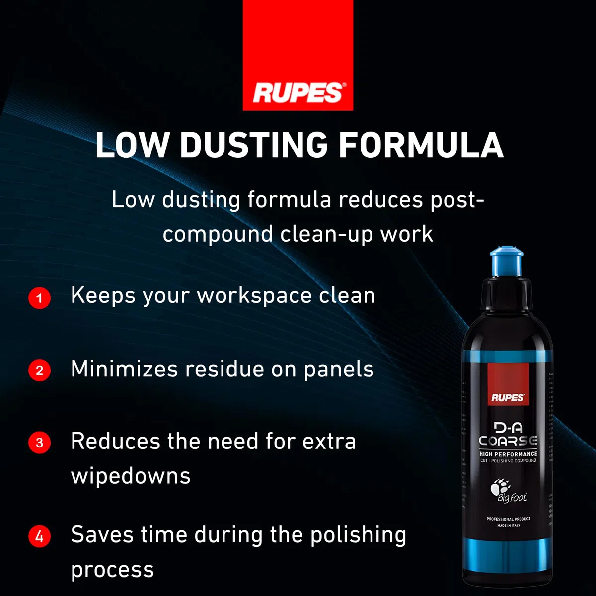 RUPES DA Coarse Gel Abrasivo Extra Cut 250 ml