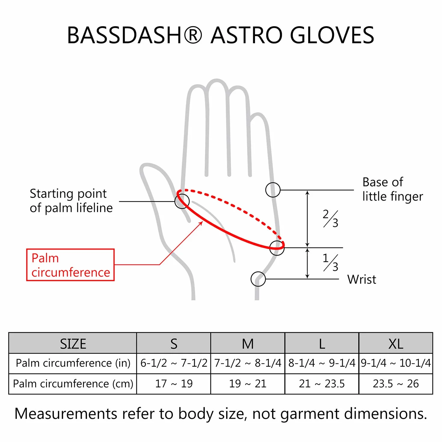 Bassdash Astro Heavy Duty Sure Grip Guanti da Pesca Guanti da Uomo Donna Senza Dita per Gioco Pesca Kayak Paddling Vela MTB