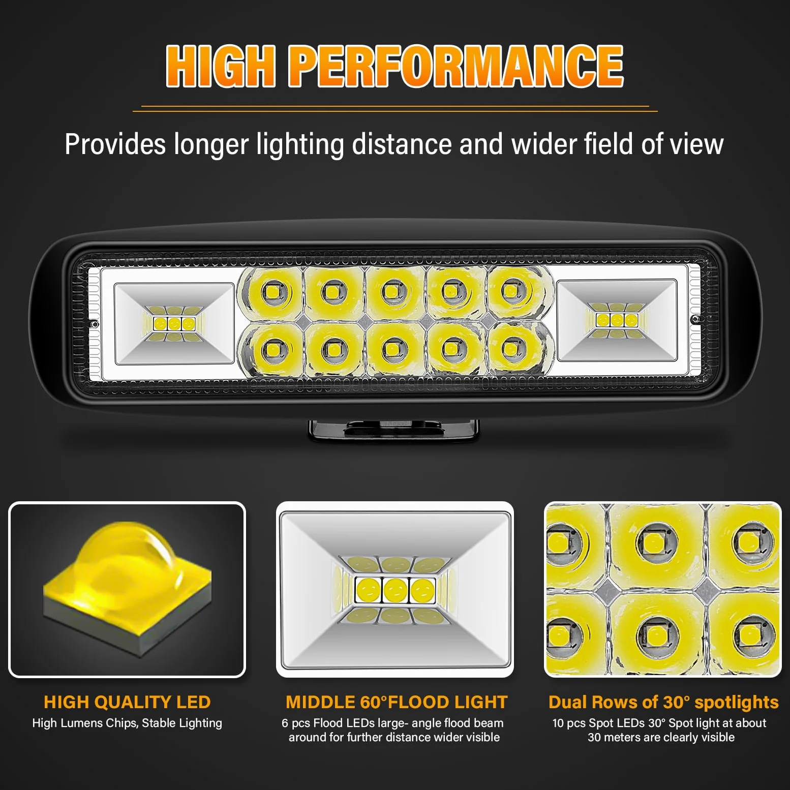 Willpower 1pc 6'' 24W Faro da Lavoro Led 12V 24V Slim Faretto Led IP67 Impermeabile 6000K Bianco Fendinebbia Barra Luci per Fuoristrada Trattore Camion Off Road Auto Moto 4x4 4WD