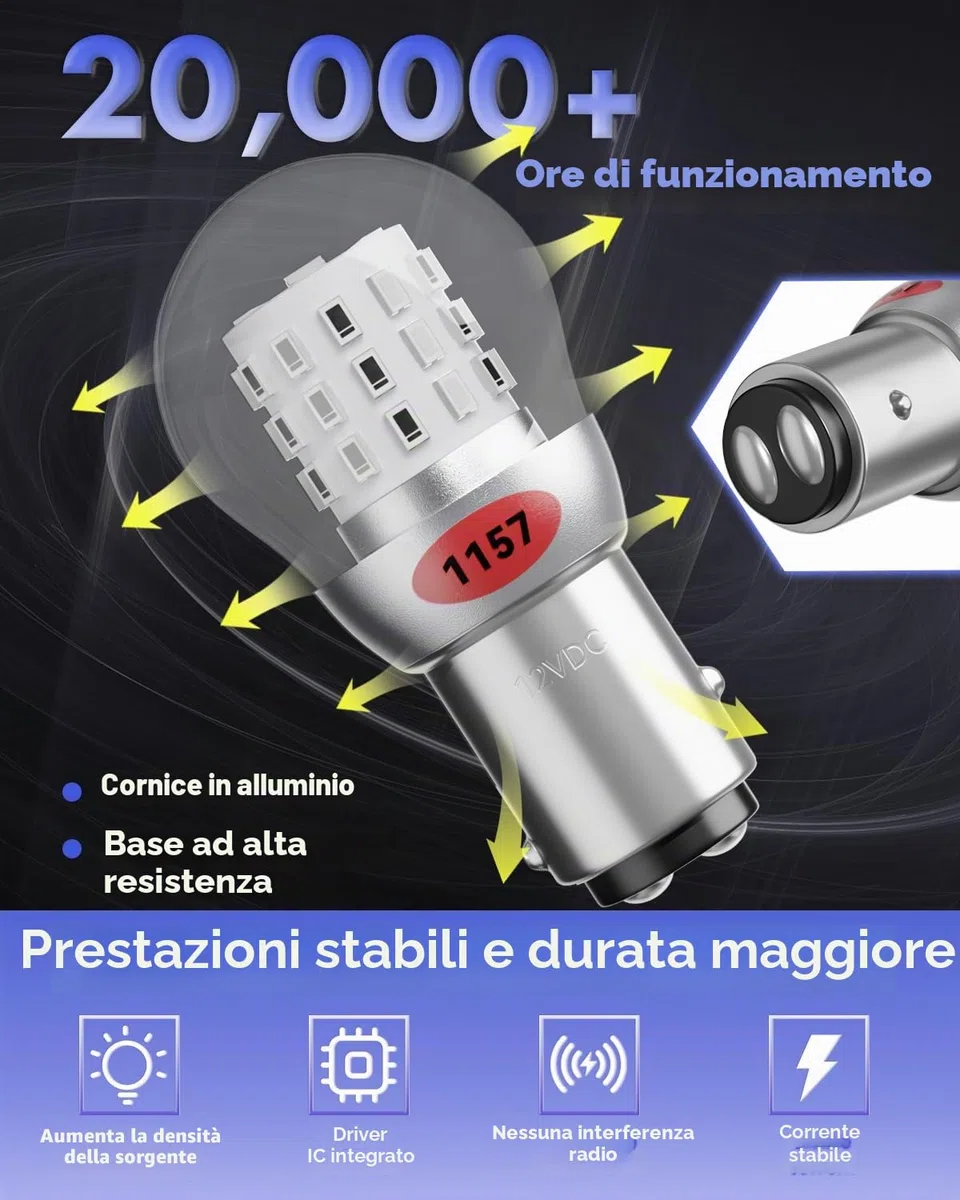Alopee Lampadina LED P21/5W Rosso - Confezione da 2 Luce di Coda e Freno BAY15D 1157 2057 7528, 39SMD Alta Luminosità 12-15V DC, Ricambio per Lampada Alogena