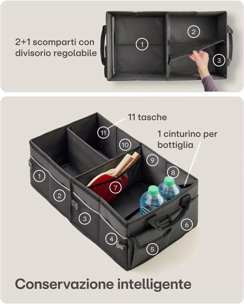 Praknu Organizer Bagagliaio con Coperchio Grande 45L – Pieghevole a 20L – 3 Scomparti con 11 Tasche – Idrorepellente e Antiscivolo – Facile da Trasportare – Ideale per un Bagagliaio più Ordinato