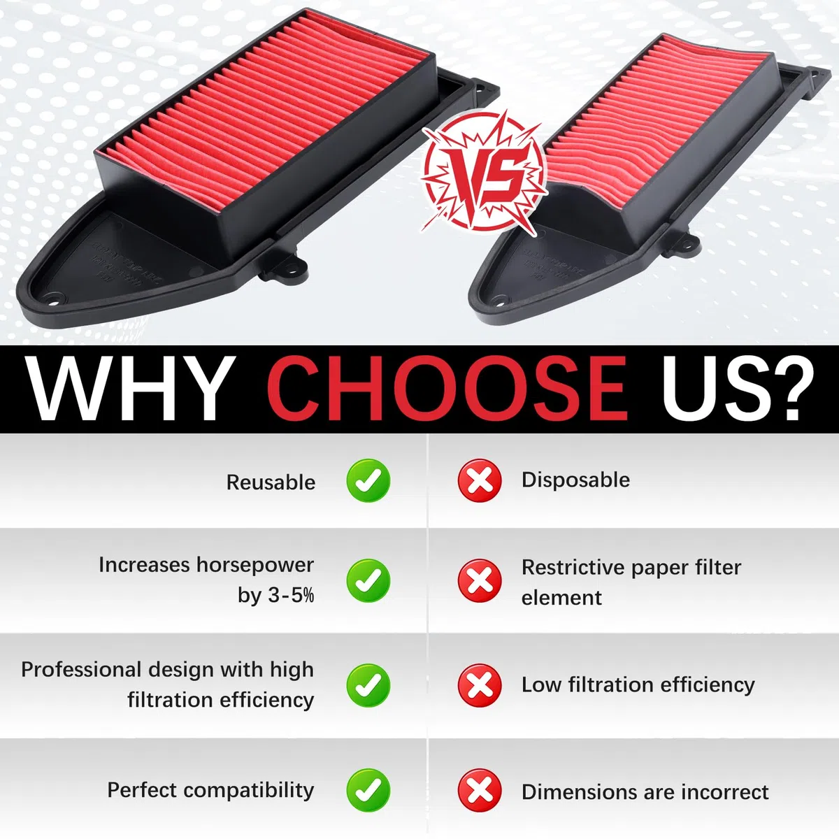 HFA5001 Filtro aria per Kymco people S 125 150 Agility City super 8 200 Agility i.e 200i People S Malaguti 125 150 Ciak 200 Ciak Master 1723C-KHB4-900 06611003 1723CLEJ3E10 17211-KHB4-9000