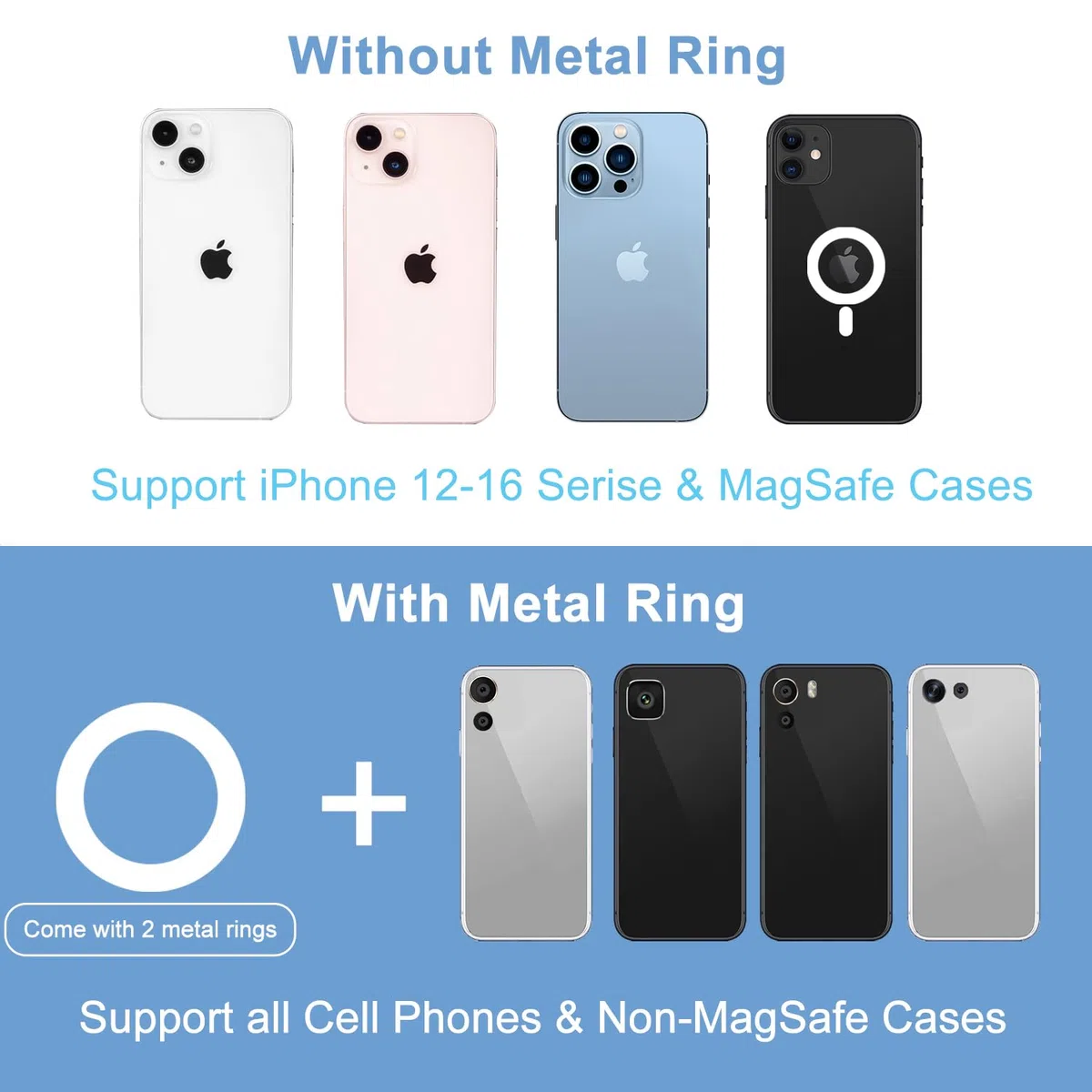 Model 3/Y/X/S Supporto Magnetico per Tesla Telefono Adatto a iPhone 15 14 13 PRO Max Mini e Tutti Gli Altri Telefoni, Si Adatta alla Maggior Parte degli Schermi delle Auto