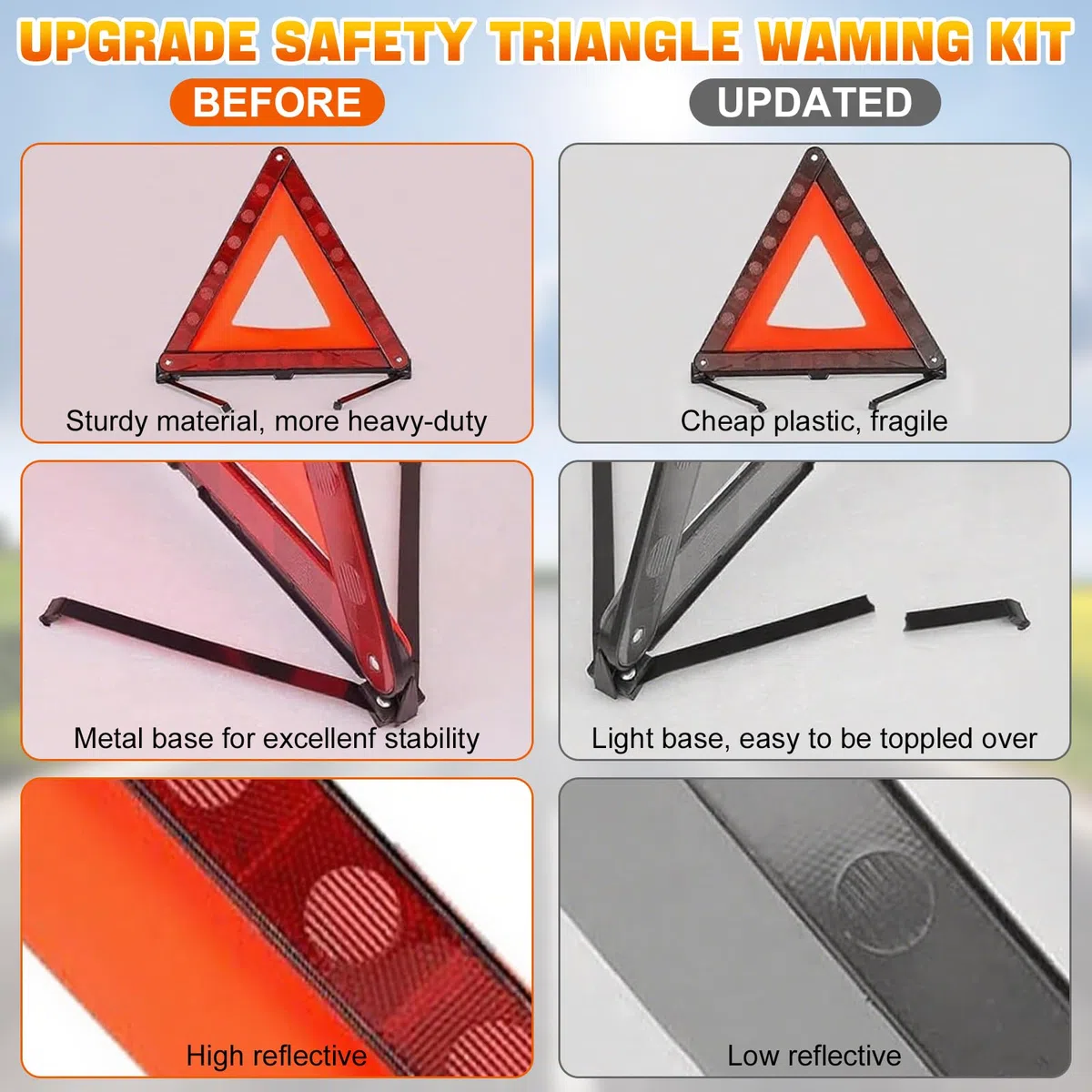 Kit di Sicurezza Veicolare 2 in 1 con Triangolo Auto Omologato e Gilet Catarifrangente, Gilet Alta visibilità Uomo per Auto, Moto, Camper, Emergenza Stradale e Avviso di Pericolo