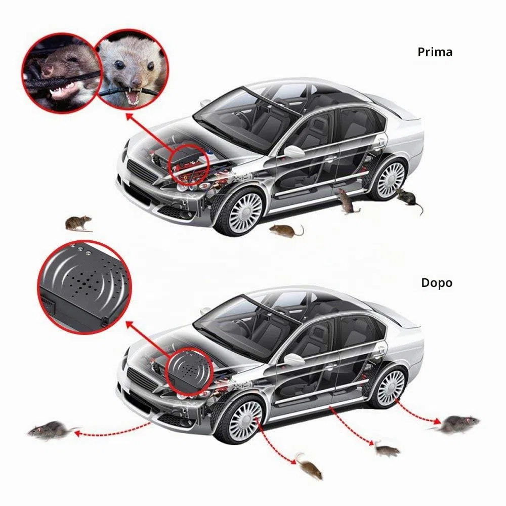 Grunda - Repellente ad ultrasuoni per Auto, Repellente Ultrasuoni per Topi, 12 kHz-25 kHz, Collegamento a Batteria da 12 V, Frequenza Variabile, per Motore Auto, Topi e Altri Roditori Infestanti