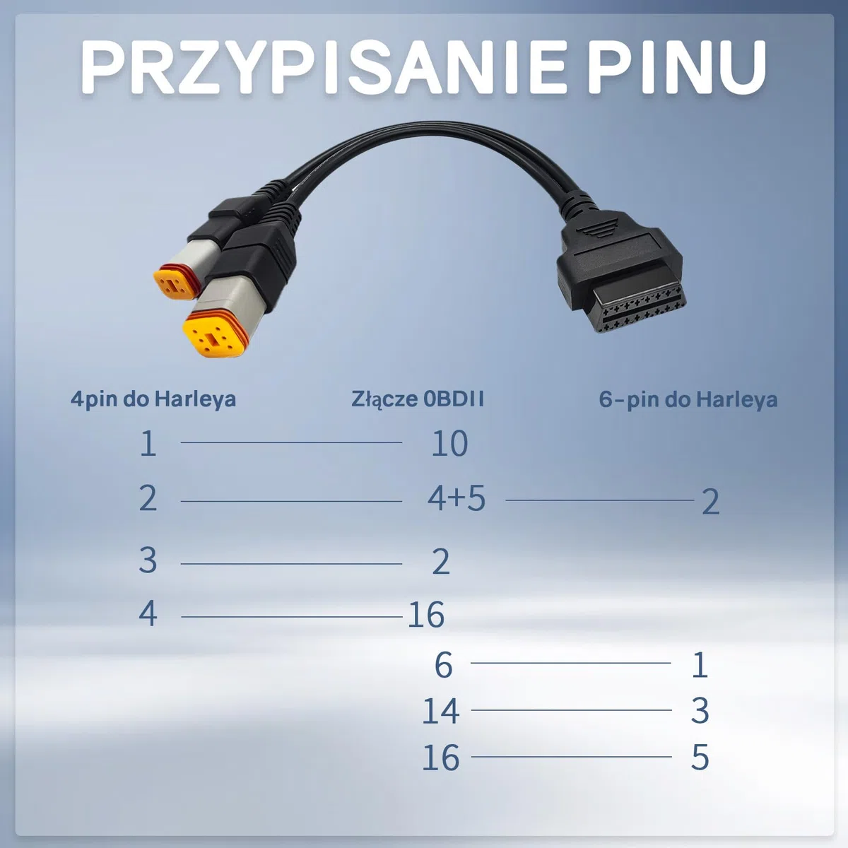 Cavo Obd2 per Harley 4 pin 6 pin 2 in 1 adattatore per scanner per moto OBD, connettore per il funzionamento dello strumento diagnostico per moto da 16pin a 4/6 pin adatto per lo strumento di