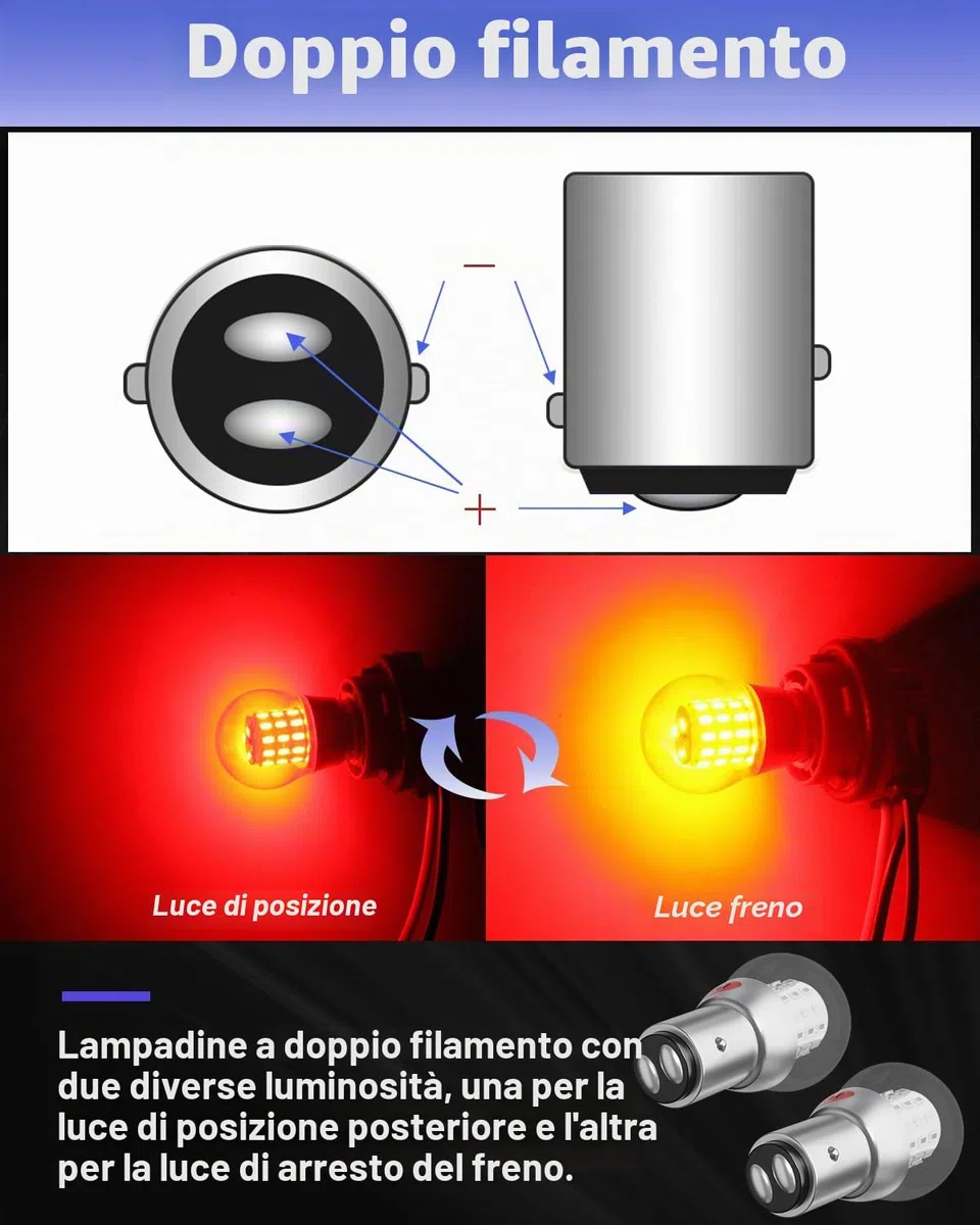 Alopee Lampadina LED P21/5W Rosso - Confezione da 2 Luce di Coda e Freno BAY15D 1157 2057 7528, 39SMD Alta Luminosità 12-15V DC, Ricambio per Lampada Alogena