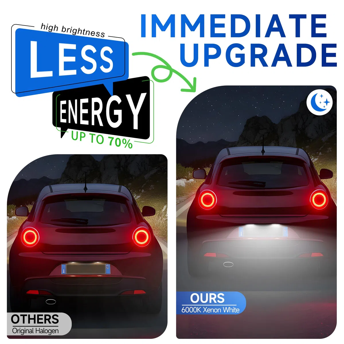 LED Luci targa per Al.fa Romeo Giulietta tipo 940, Luce Targa Al.fa Mito, Al.fa Romeo 159 Led Targa Auto Canbus senza errori