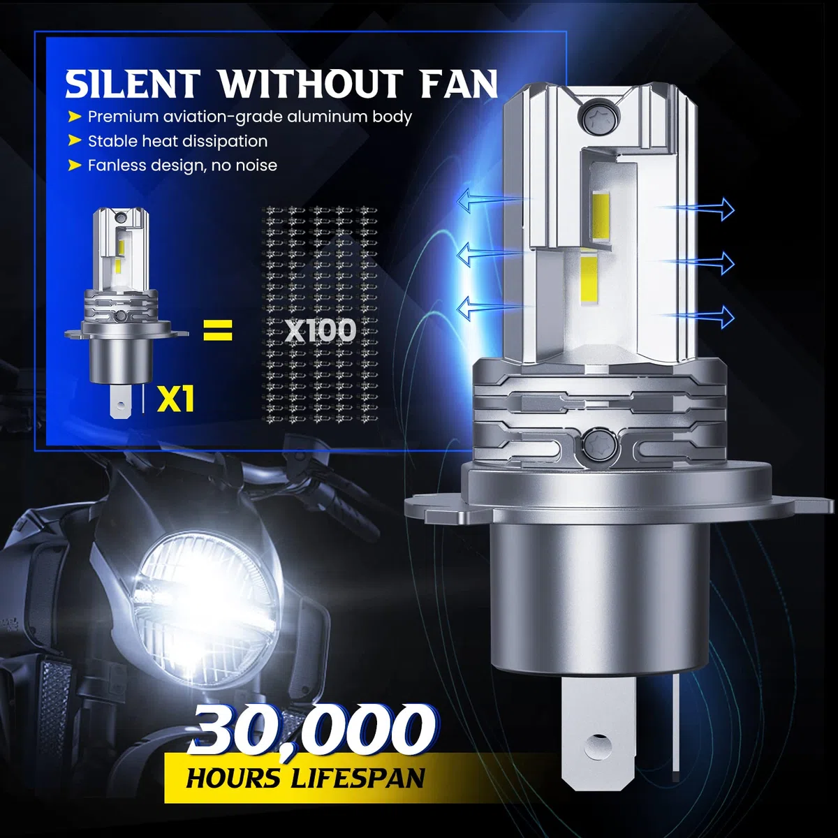 KOYOSO H4 LED 5000LM 25W Lampadine Compatibile 12V Moto Scooter Abbaglianti e Anabbaglianti, Confezione da 1
