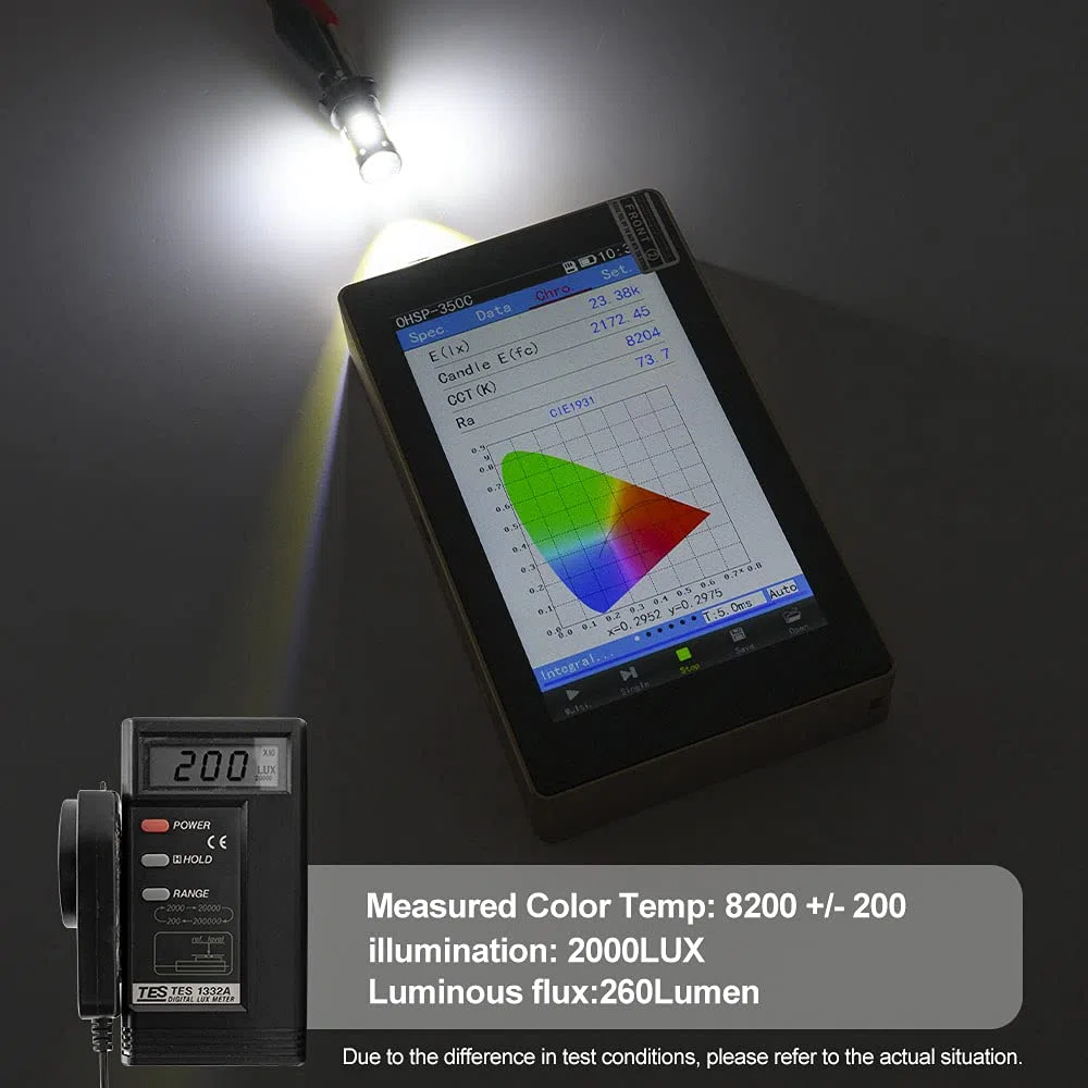 Lampadina LED DRL per luci di posizione PW16W PW24W PWY24W LED Daytime Running Lampadina per V.olks Golf MK7 Berlina Estate Golf Sportsvan CC T-iguan MK2 A-udi Q2 Skoda Yeti