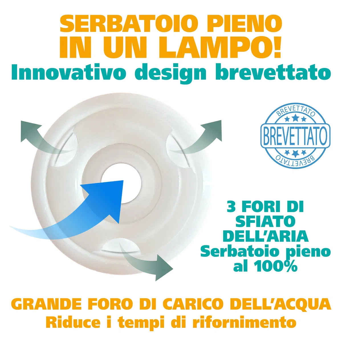 waa - Tappo Acqua Camper Universale, Adattatore Automatico per Carico Serbatoio, 3 Sfiati d’ Aria, Igienico, Sicuro, Semplice, Adatto a Bocchettoni da 28 a 37 mm, Compatibile con Gli Innesti Rapidi
