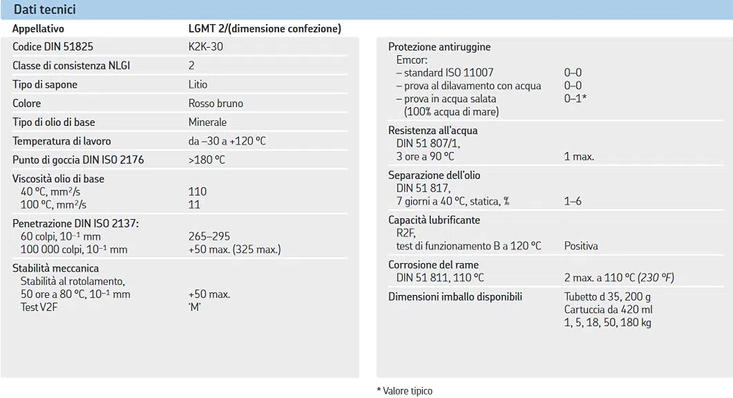 SKF LGMT 2/0.4 - Grasso per cuscinetti di alta qualità, resistente alle temperature (-30°/+120°)