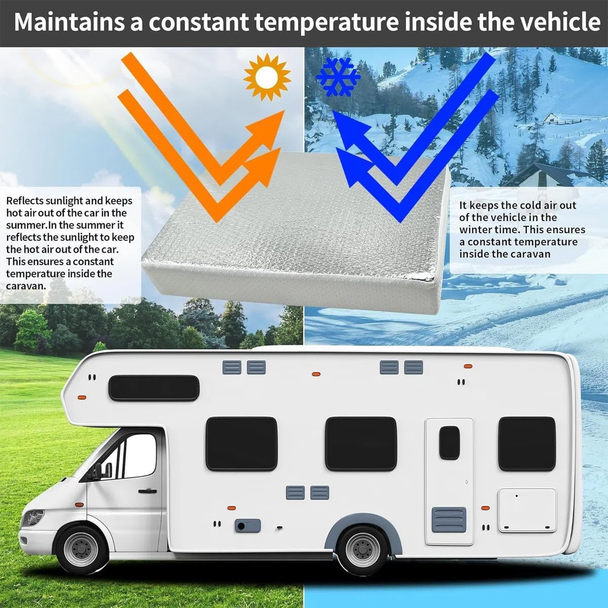 Parasole isolante per oblò di camper, parasole riflettente e impermeabile, accessorio di ventilazione, ideale per roulotte e camper, protezione solare per la stanza