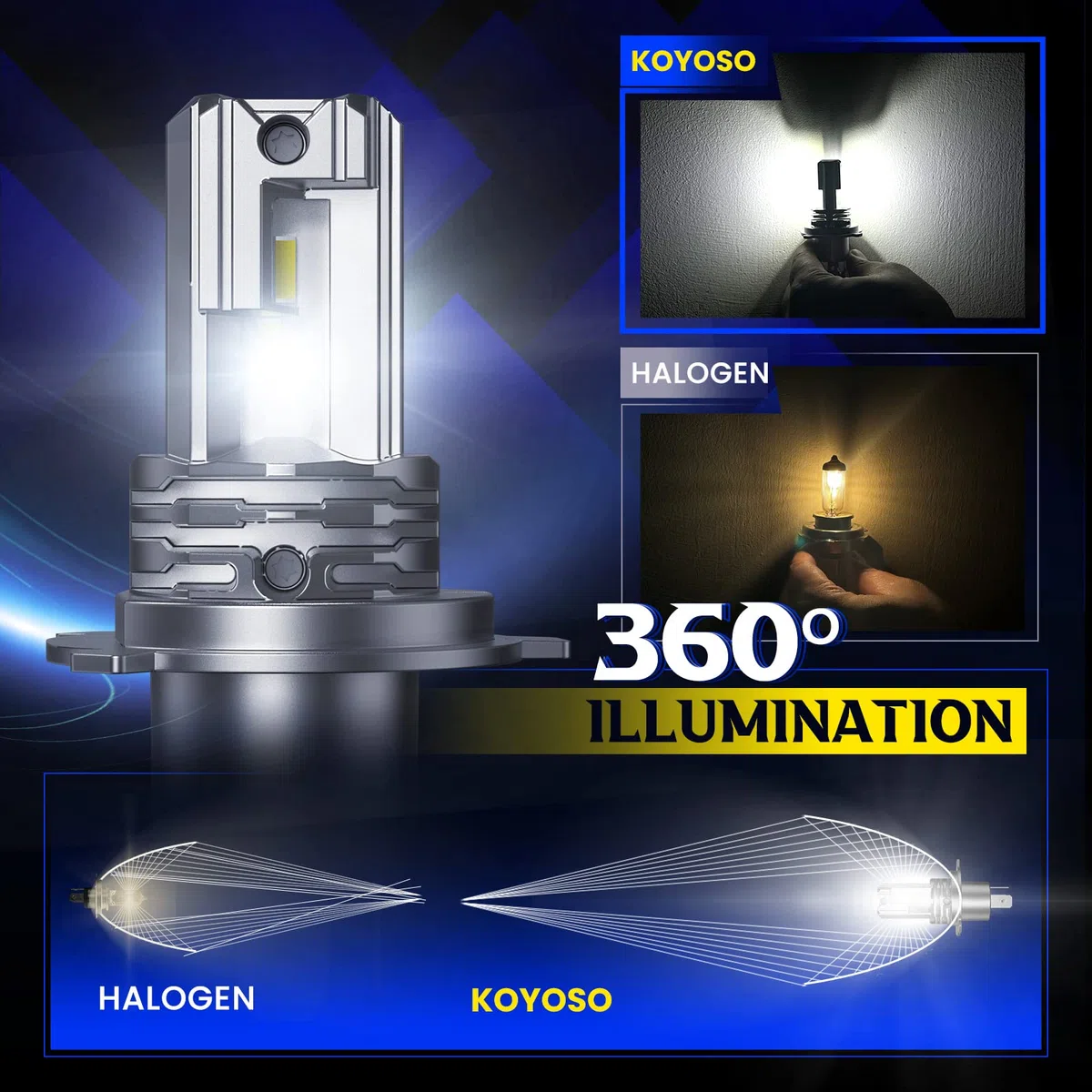 KOYOSO H4 LED 5000LM 25W Lampadine Compatibile 12V Moto Scooter Abbaglianti e Anabbaglianti, Confezione da 1