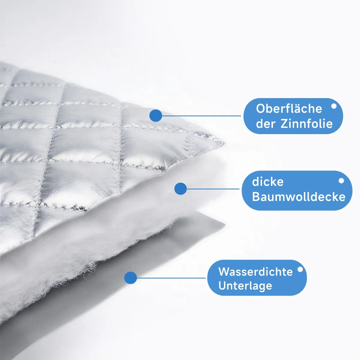 Copertura per parabrezza, 3 finestre, protezione da neve, copertura per parabrezza dell'auto, Parasole anti-gelo e anti-neve ripiegabile, Parasole parabrezza riflettente anti-UV