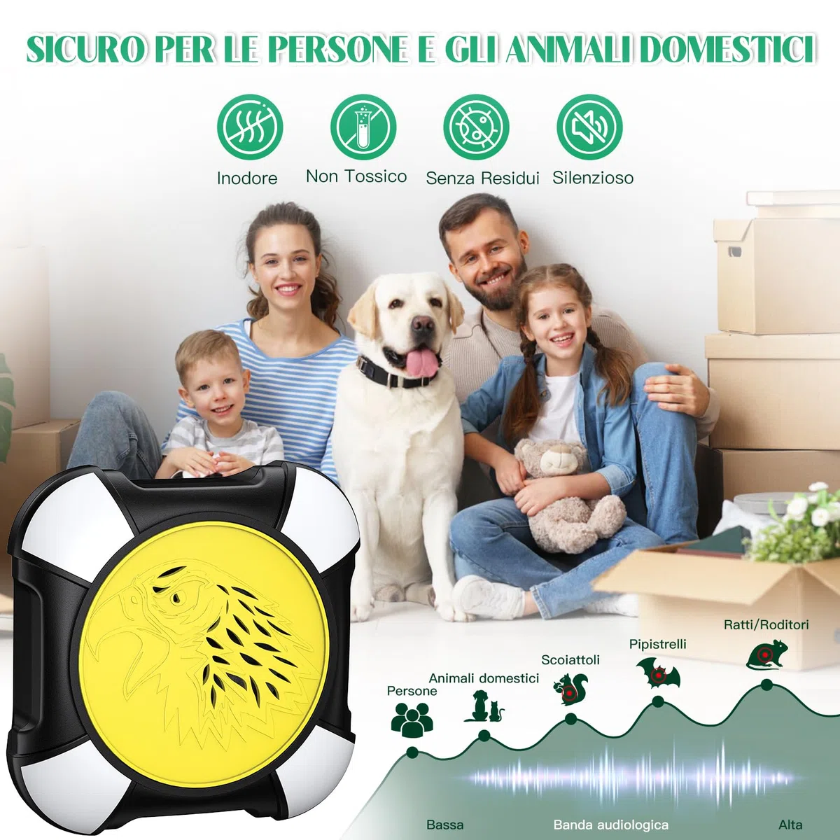 Onherm Repellente Topi per Auto con Flash, Anti Martora Auto, Alimentatore per Veicoli 12V e USB, Repellente Ultrasonico per Roditori Adatto per Auto, Garage, Case e Soffitte(1 unità)